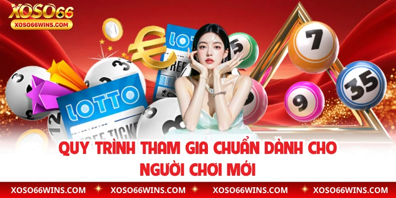 Quy trình tham gia chuẩn dành cho người chơi mới